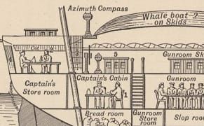 The Library That Kept Darwin Company for Five Years, Reconstructed
