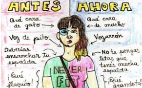 Artists Battle Transphobia in Argentina