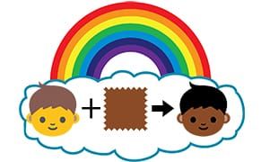 Emoji Update Promises Racial Diversity, but No Multiracial Couples