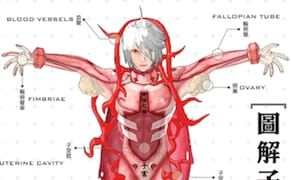 Uterus Man, Pelvis Chariot, and the Irreverent Video Games of Lu Yang