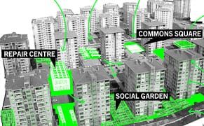 Urban Solutions for the World in 2030
