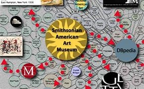 Smithsonian Joins Forces with 14 Museums to Pool Data on American Art