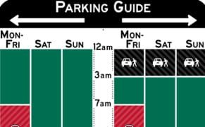 New LA Parking Signs Are Good Design