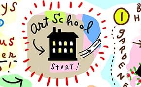 6 Ways to Avoid the Torturous Art Career Road