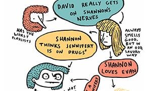 What I Learned as a Dishwasher