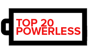 The 20 Most Powerless People in the Art World: 2015 Edition