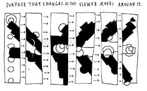 Tracing a Path from Hard-Edge Painting to the Science of Flight