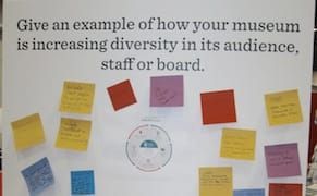 The Conflict Around Diversity at the American Alliance of Museums