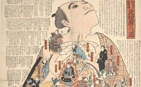 Human Anatomy as Portrayed in Woodblocks of 19th-Century Kabuki Actors