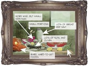 Study of 500 Years of Still Lifes Confirms We've Long Had an Appetite for Exotic Foods