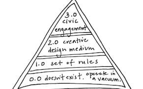 Why Teach Business to Artists?