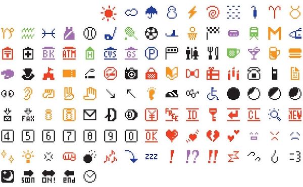 Museum of Modern Art Adds the Original Emoji Set to Its Permanent Collection ?