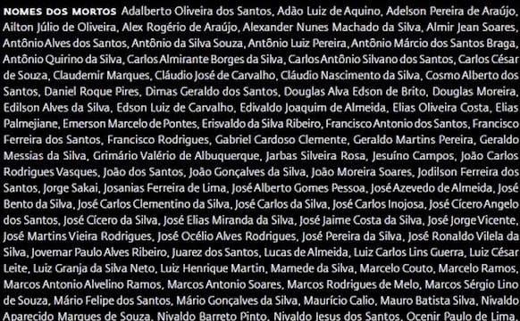 An Artist Remembers a Prison Massacre in Brazil, Where Police Impunity Reigns