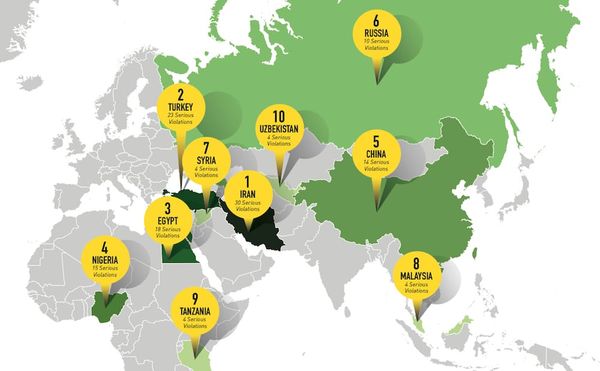 Violations of Artists' Rights More Than Doubled in 2016, Report Finds