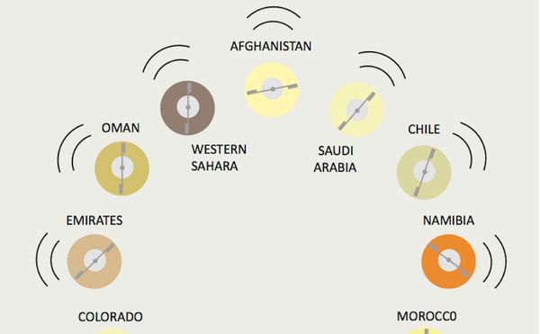 An Artist's Hunt for Singing Sand from Deserts Around the Globe