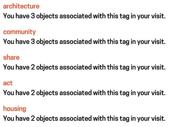 Can Social Tagging Deepen the Museum Experience?