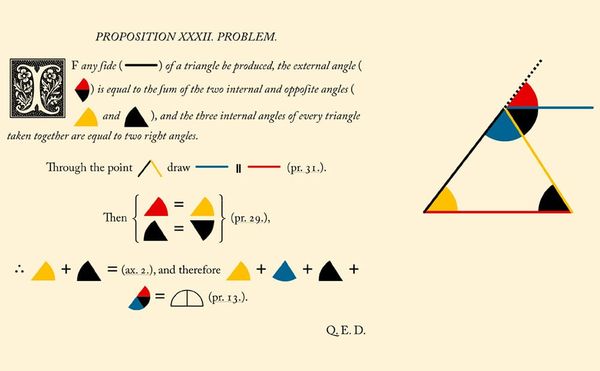 A 19th-Century Guide to Euclid's Geometry Reborn as an Interactive Site