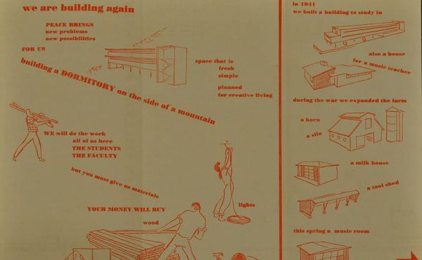 Over 1,600 Materials From the Black Mountain College Archives Will Be Digitized