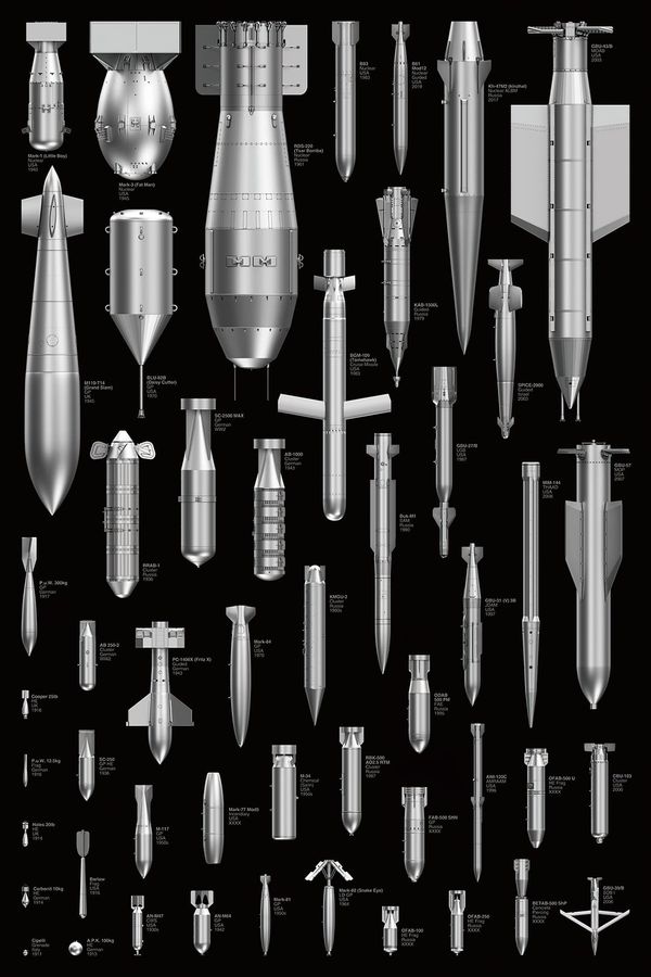 Ai Weiwei Creates Bombs, a New Limited-Edition Print, Now Available for Purchase