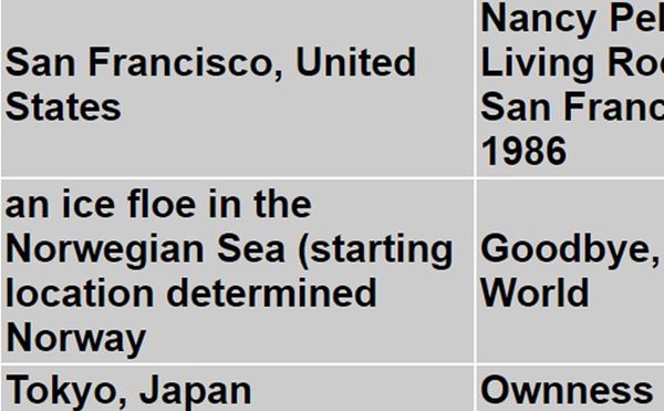 apexart Announces 2020–21 International Open Call Winners