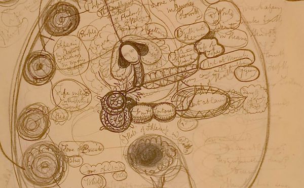 Through Clairvoyance, Artists Forged Their Own Paths and Networks