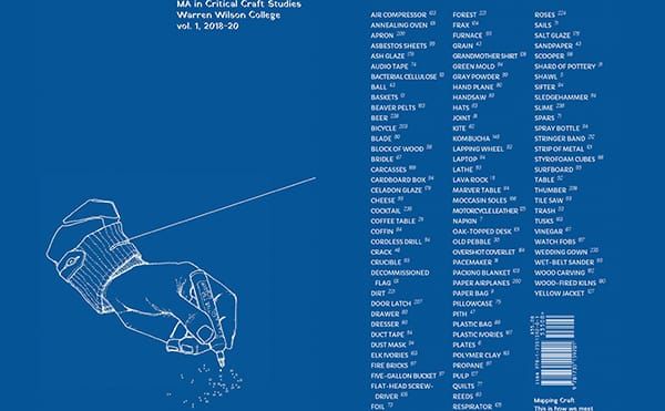 Warren Wilson’s MA in Critical Craft Studies Releases Its First Publication