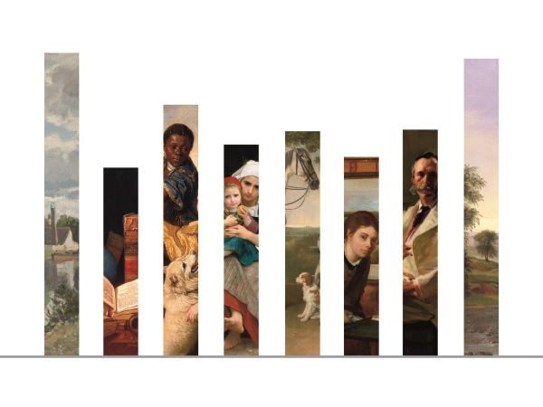 Analyzing the Biases of Western Art History With Hard Data