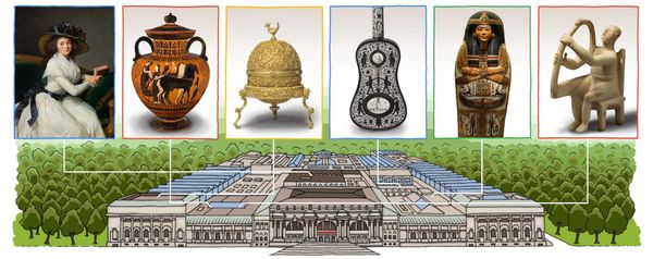 Google Doodle Celebrates the Metropolitan Museum’s 151st Anniversary