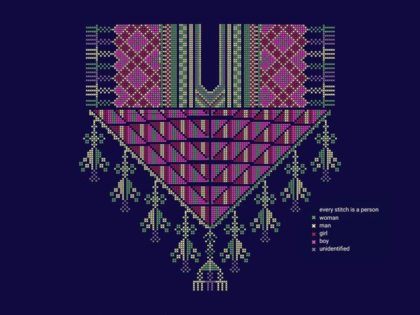 Palestinian Artist’s Digital Embroidery Illustrates Gaza Death Toll