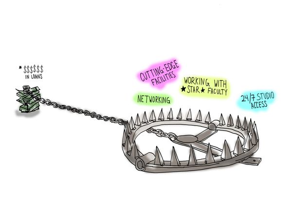 The Art School Debt Trap