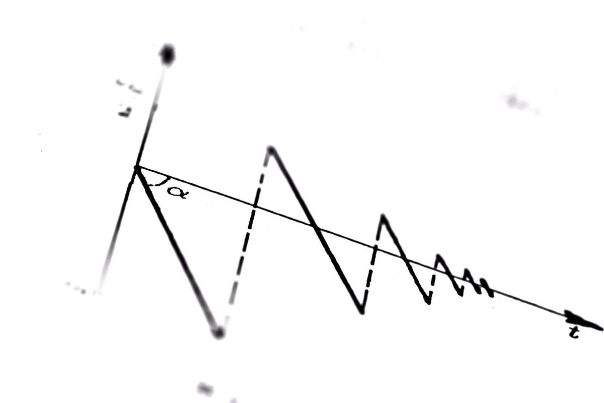 a graf making shapes 