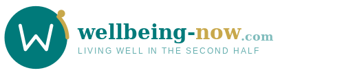 Wellbeing-Now