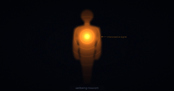Your Body Is Talking. Are You Listening?