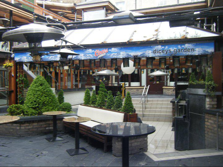 GuestToGuest, traveling, dGuestToGuest, traveling, dublin beer garden