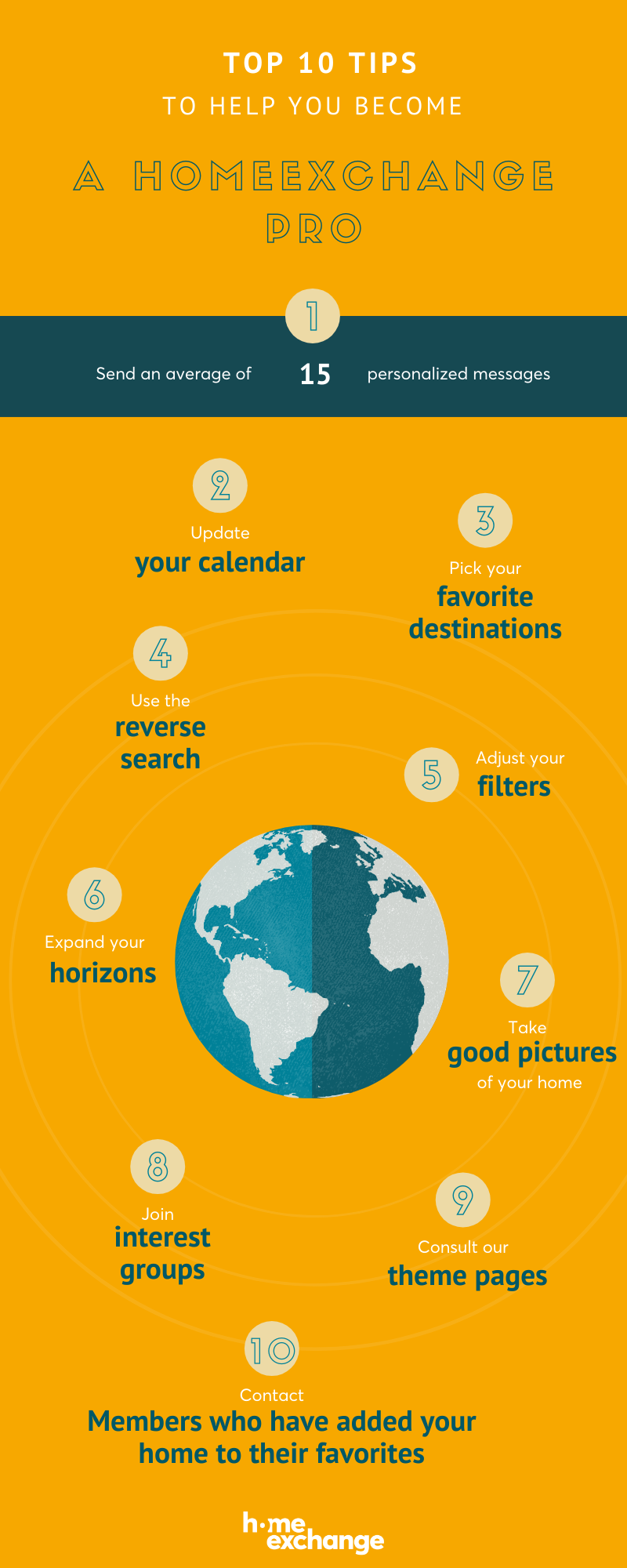 Tips to find your next home exchange