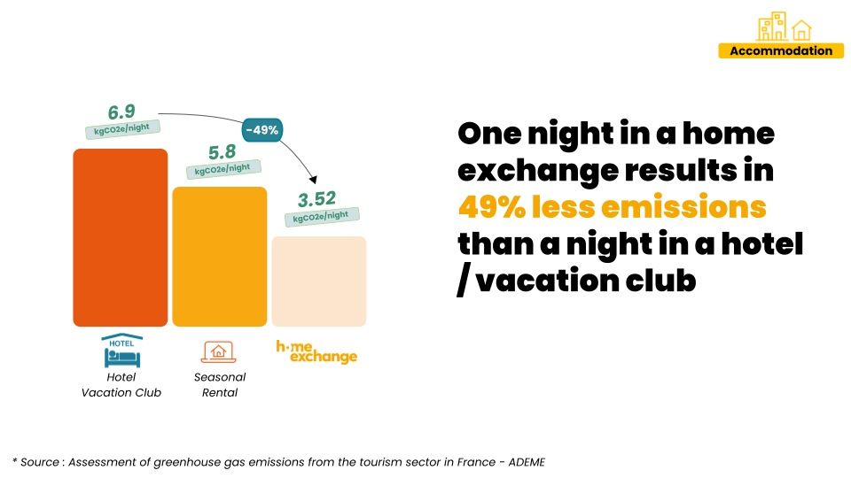 Visuels---Article-de-blog-Impact-en-2