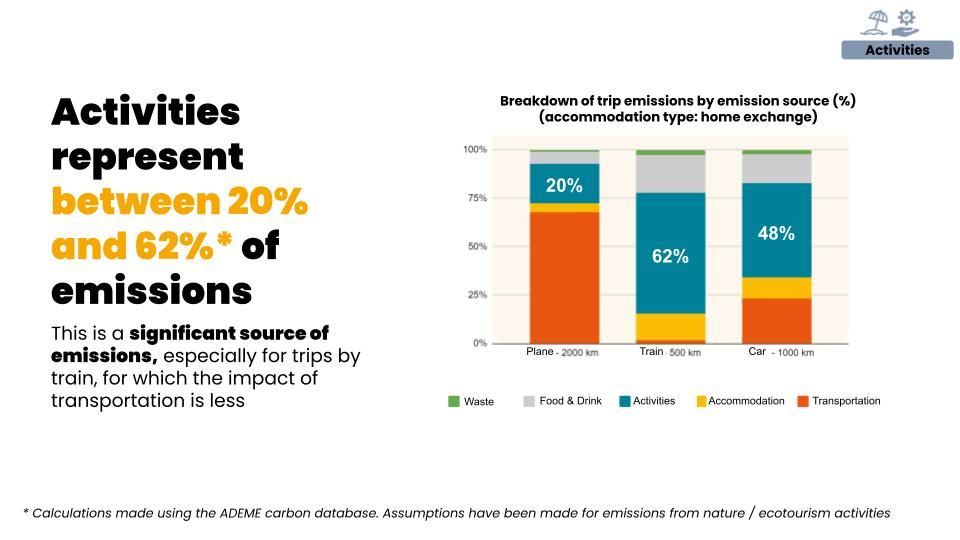 Visuels---Article-de-blog-Impact-en-3