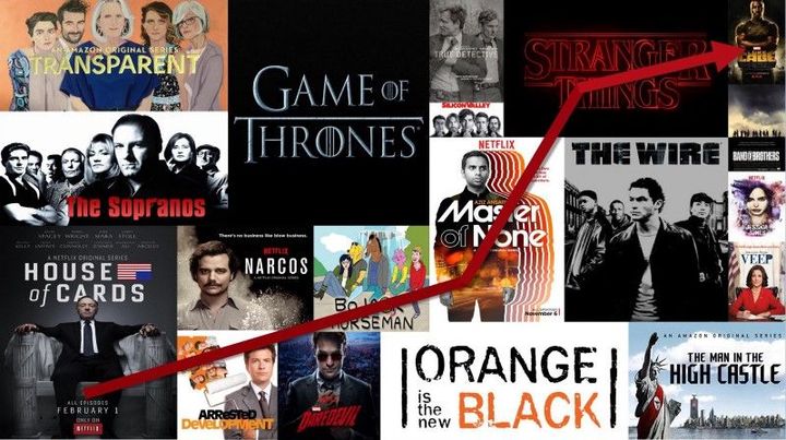 The Peak Keeps Growing