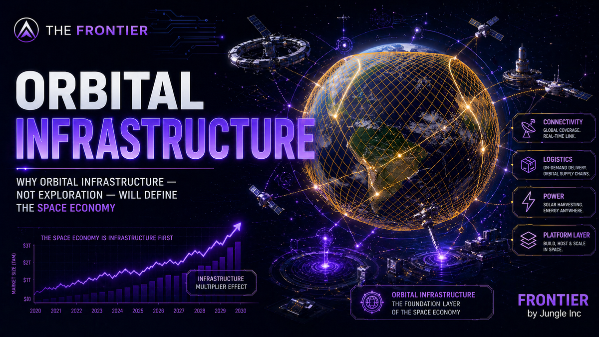 The First Trillion-Dollar Industry Off-Planet