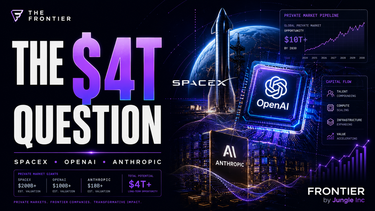 The $4 Trillion Question: SpaceX, OpenAI, and Anthropic
