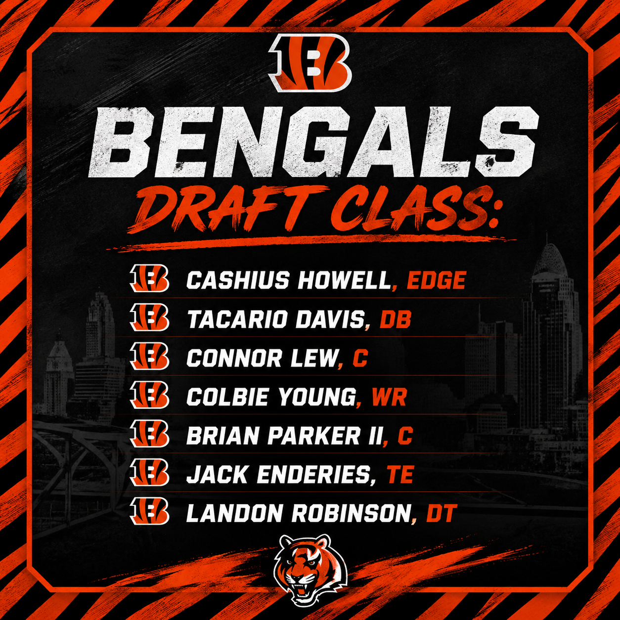 2026 Bengals NFL Draft Recap