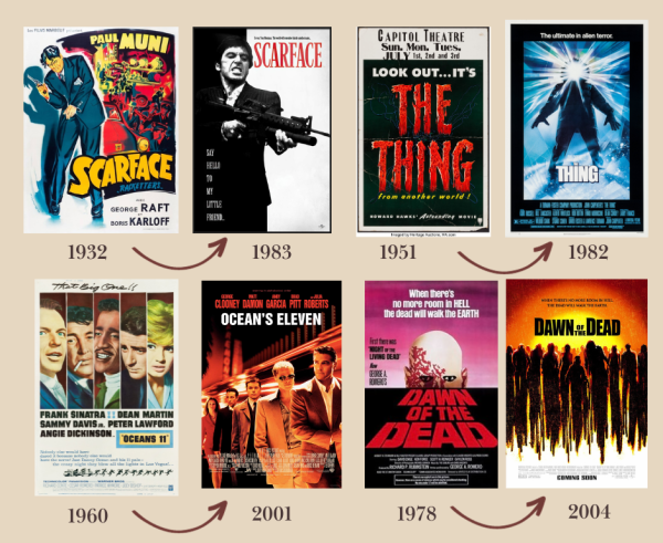 12 Popular Movies That Are Actually Remakes
