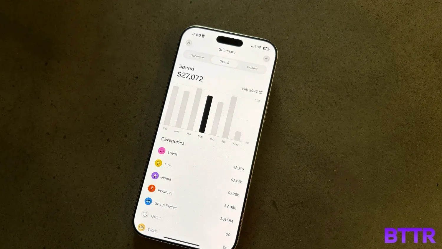 Tracking your spending in the Gather app is great (numbers are fake)