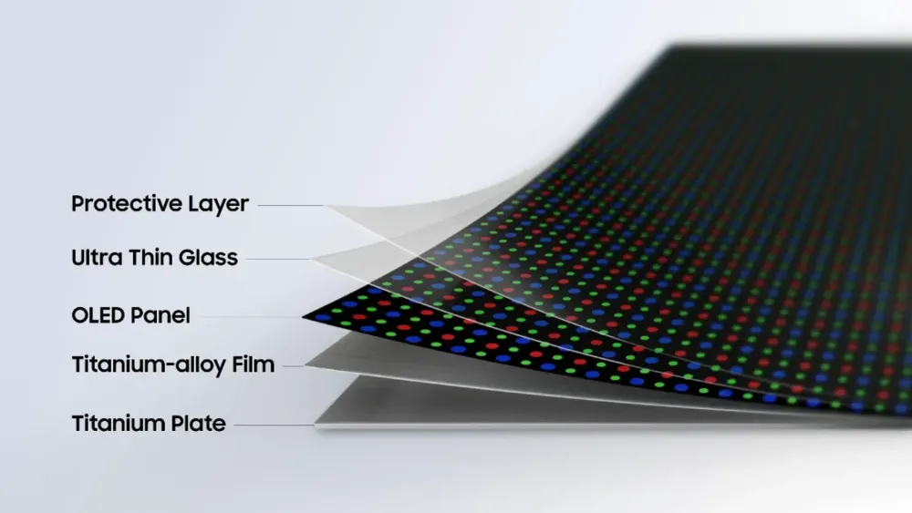 Samsung teases the crease fix we've all been waiting for