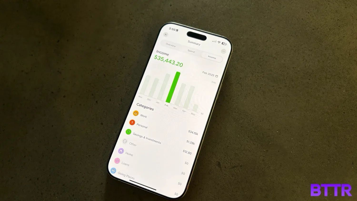 I reviewed the Gather app this week. These are not my actual financial numbers.