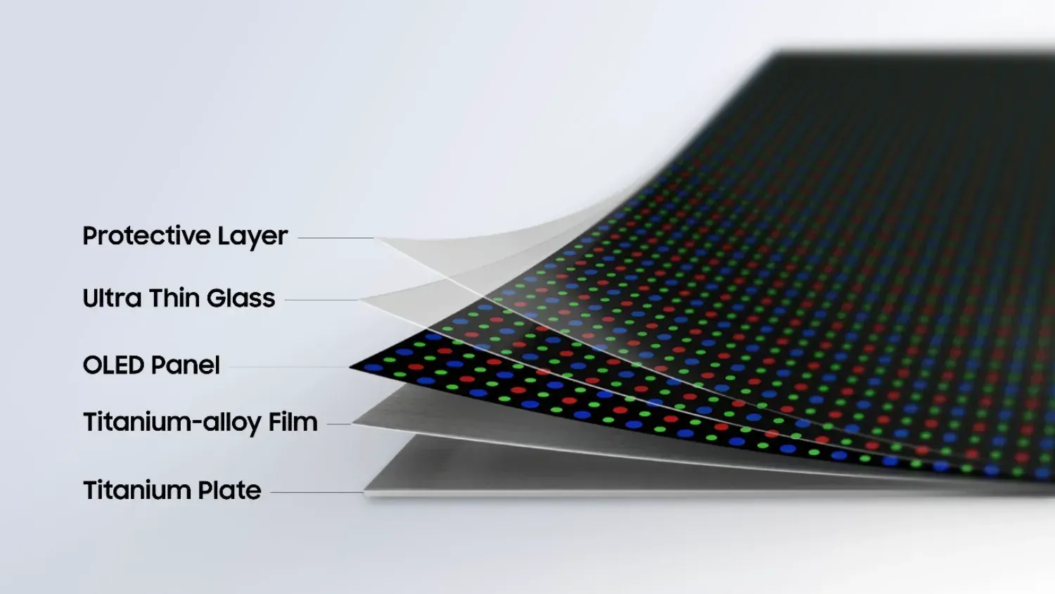 an image showing off the new screen technology samsung unveiled for its 2026 foldables.