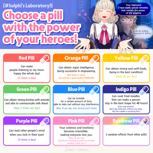 [#Solphi's Lab] What is your choice, Highness?