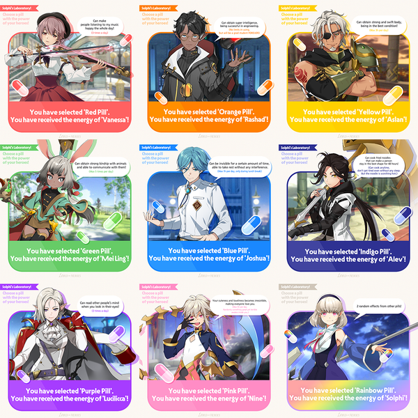 [#Solphi's Lab] The Results of the pills are here!