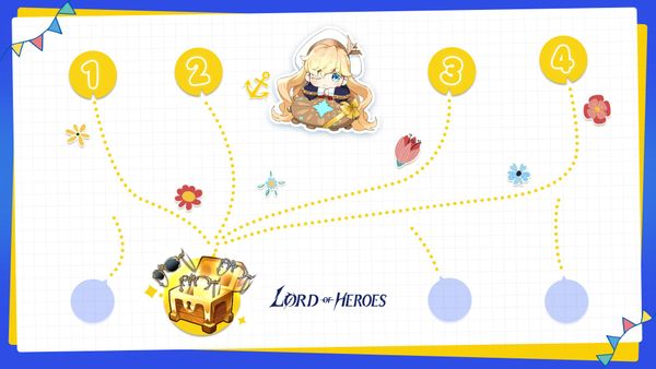 [Winner Announcement] The Line Where the Sky Meets the Sea!