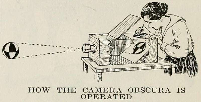 An instructional line drawing showing a woman tracing an inverted image of a spherical object projected through a lens onto an angled surface inside a wooden camera obscura box.